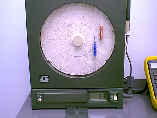 68 degrees F Laboratory
